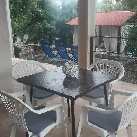 Rose Ann Rogoznica (Sibenik-Knin)